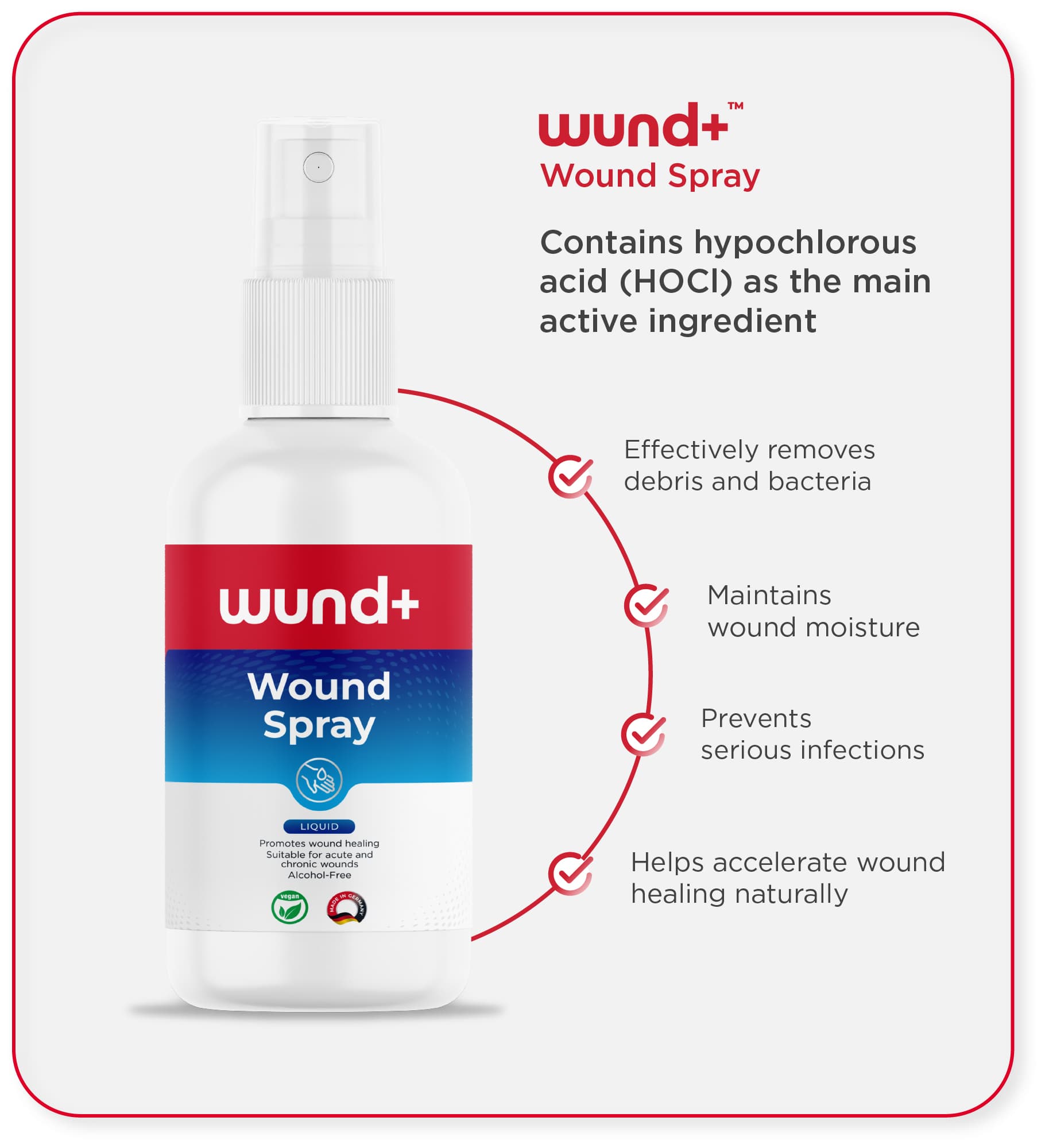 Wound Spray