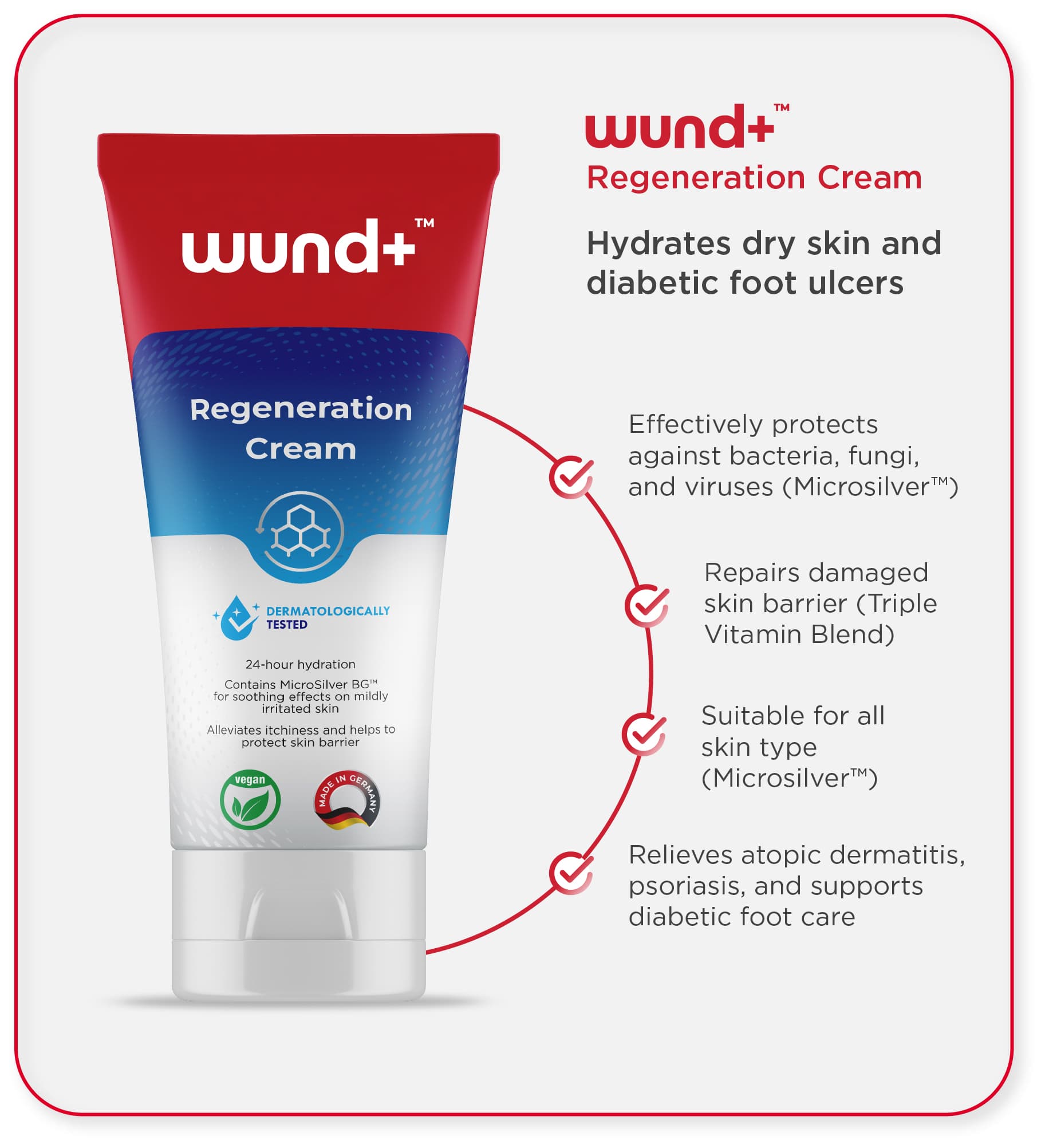 Regeneration Cream