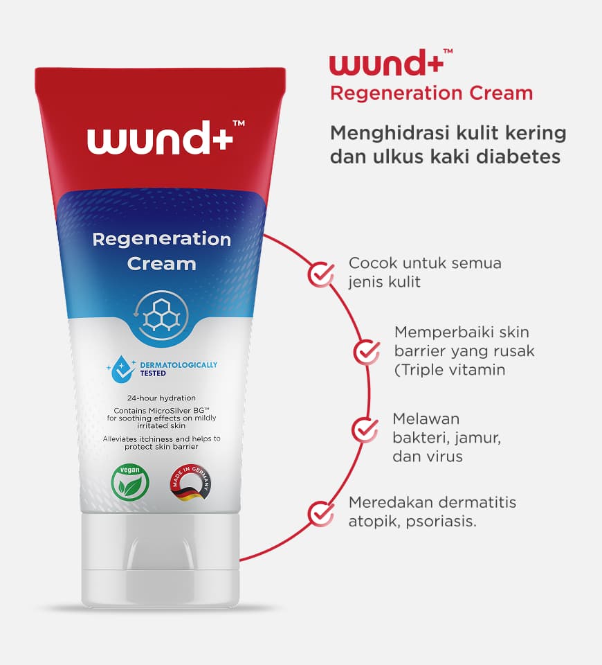 Regeneration Cream